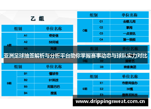 亚洲足球抽签解析与分析平台助你掌握赛事动态与球队实力对比