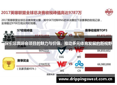 探索非奥运会项目的魅力与价值，推动多元体育发展的新视野