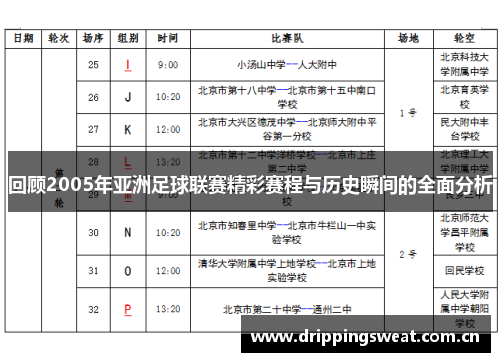 回顾2005年亚洲足球联赛精彩赛程与历史瞬间的全面分析