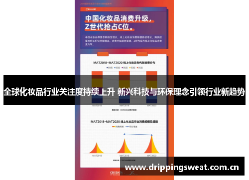 全球化妆品行业关注度持续上升 新兴科技与环保理念引领行业新趋势